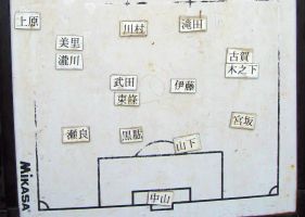 �X�^����